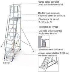 Escabeau roulant avec 4 roues escamotable - ER8-KRE 3