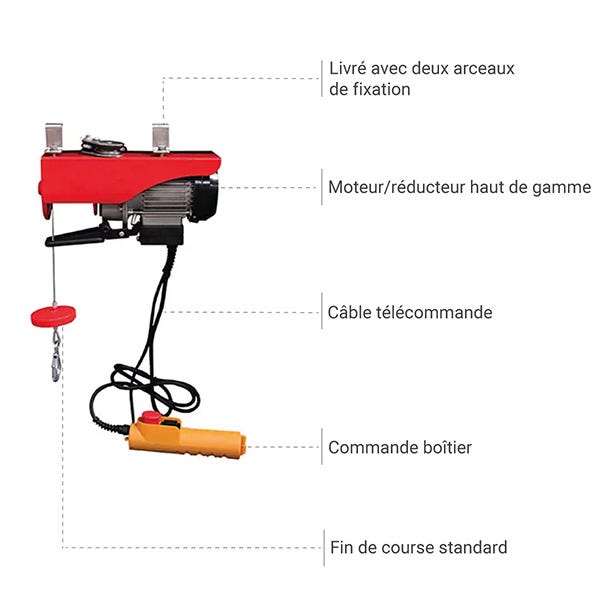 Treuil pour échafaudage capacité de 250kg à 1000kg - MB250 2