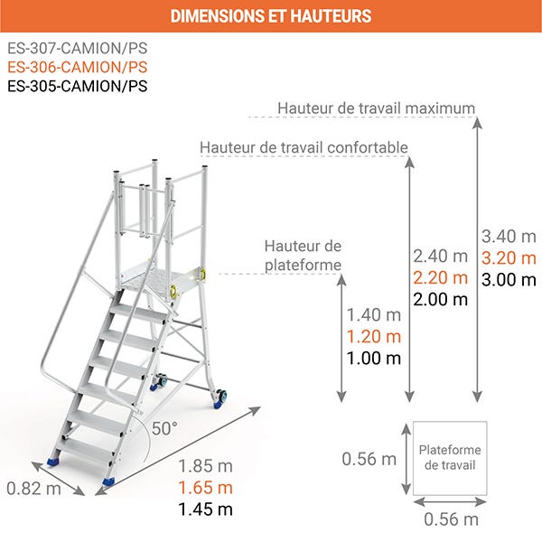 Plateforme 5 marches - Hauteur plateforme 1.00m - 1 portillon - ES-305-CAMION/PS 1