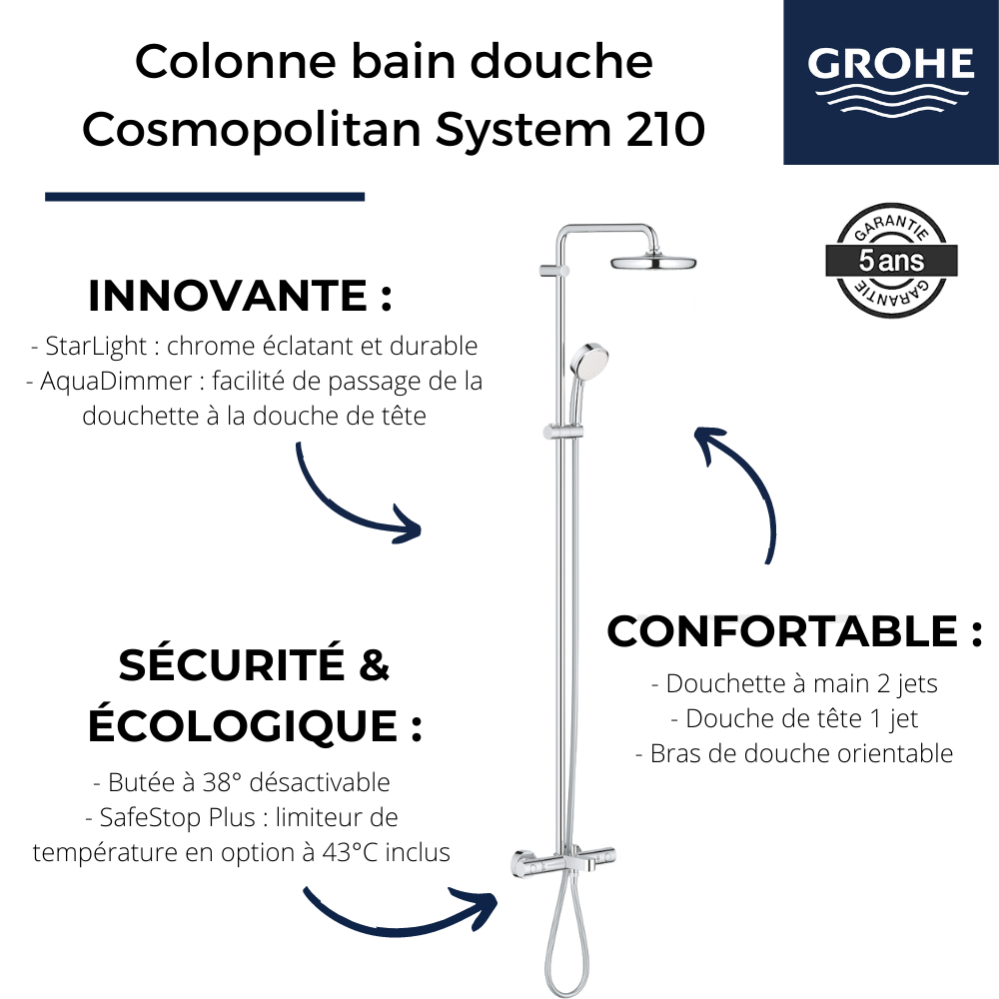 Colonne bain douche GROHE Cosmopolitan System 210 avec nettoyant GrohClean 2