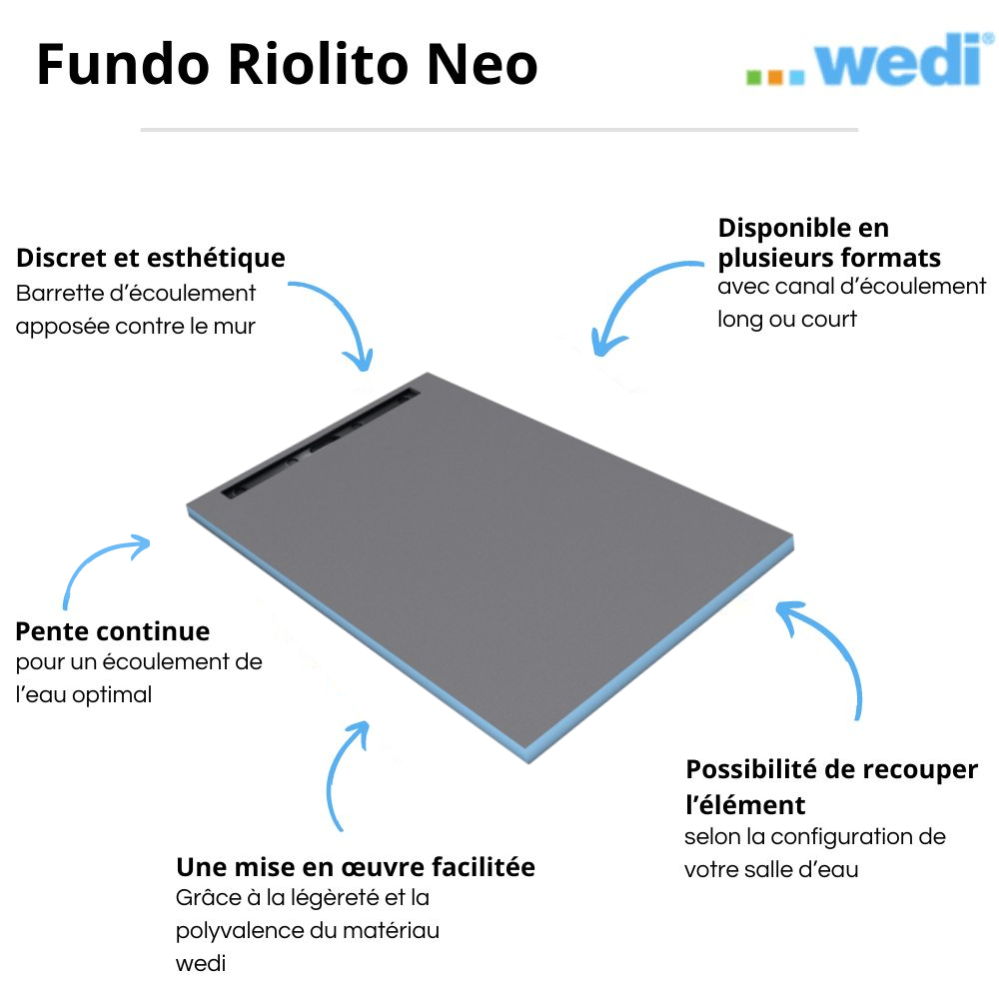 Receveur à carreler WEDI Fundo Riolito Neo + barrette de finition + bonde horizontal + kit d'étanchéité 180 x 90 cm 3