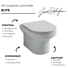 Pack WC suspendu Jacob Delafon sans bride Elite abattant extraplat + Bâti support Grohe RapidSL + plaque blanc + Porte-balai carré 2