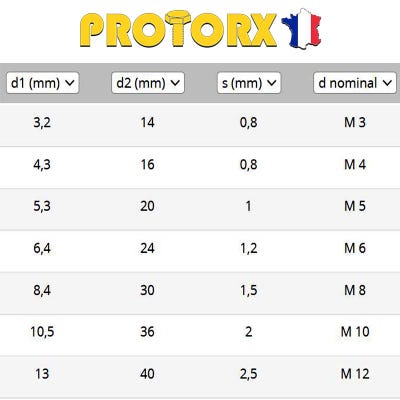 Rondelle Inox M8 : Boite 20 Pcs Plate EXTRA LARGE Acier Inoxydable A2, Usage Interieur et Exterieur