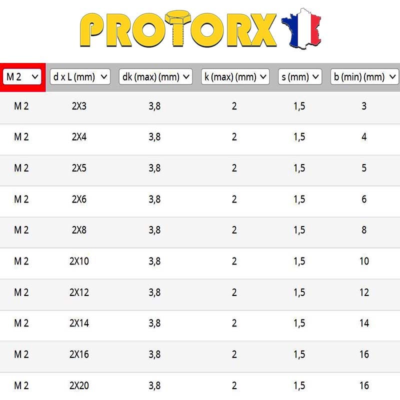 Vis à Métaux Tête Cylindrique Six Pans Creux : (M2 x 16mm) x 40pcs | VM CHC - BTR | Acier Inoxydable A2 | Usage Exterieur-Intérieur | Norme DIN912 2