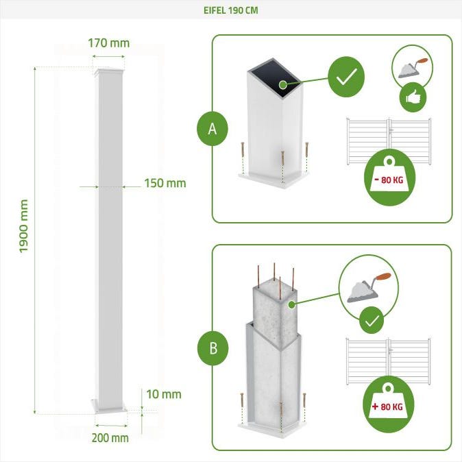 Pack portail battant EIGER 300B160 + 2 Poteaux alu H.190cm Blanc 2