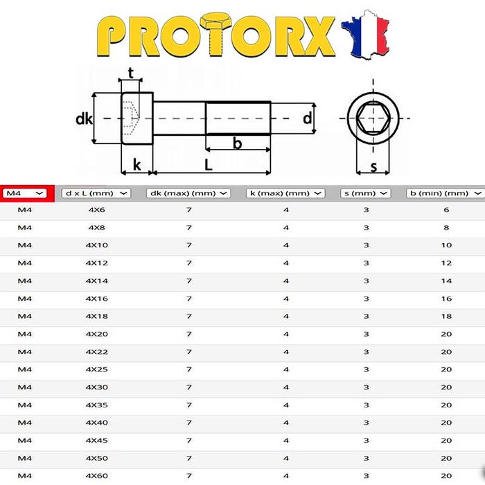 Vis à Métaux Tête Cylindrique Six Pans Creux : M4 x 60mm x 20pcs (Filetage Partiel ) VM CHC - BTR | Acier Inoxydable A2 | Norme DIN912 1