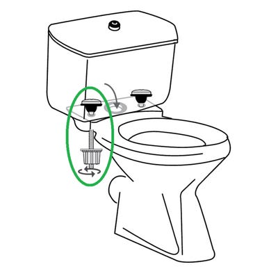 Ensemble de fixation sanitaire de réservoir de WC