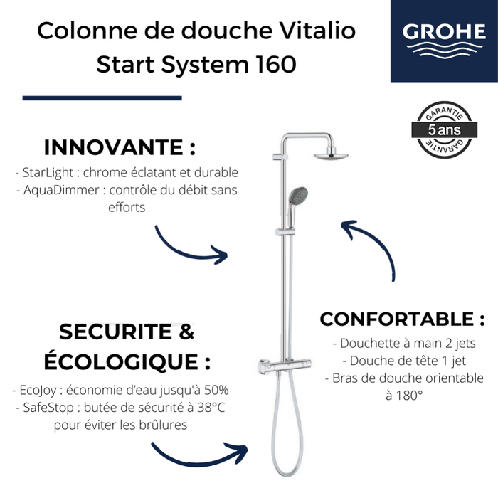 Colonne de douche Grohe Vitalio Start System 160 avec nettoyant robinetterie Grohe GrohClean 3