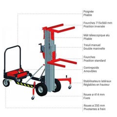 Potence de levage fourches inversées - Levée max 5m - Charge 200kg - Manutention sur chantier et atelier - 300880 2