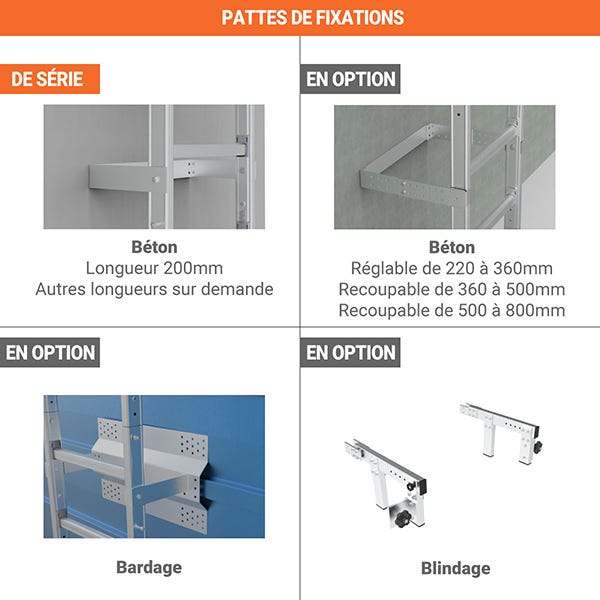 Echelle crinoline avec trappe de condamnation - Hauteur 4.70m à 5.00m - CS50-CVAP 2