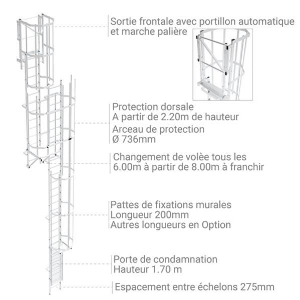 Echelle crinoline - Hauteur à franchir de 12.10 a 12.40m - CS124-CSPC 1