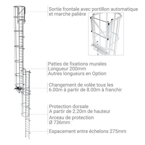Echelle crinoline pour une hauteur à franchir de 13.50 a 13.80m - CS138MP 1