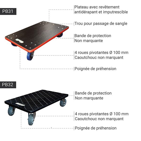 Plateau roulant bois 600x400mm - Roues caoutchouc - Charge max. 350kg - PB34 4