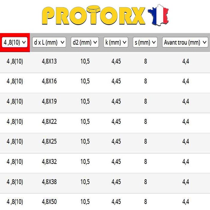 Vis AUTOPERCEUSE Tête Hexagonale à EMBASE : (M4,8 x 38mm) x 5pcs | Acier Inox A2 | Usage Exterieur-Intérieur | Norme DIN 7504 K 3