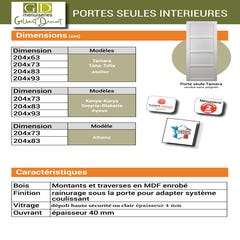 Porte Coulissante Korya Blanc 3 Panneaux H204 X L83 + Rail Alu Bandeau Noir Et 2 Coquilles Gd Menuiseries 3