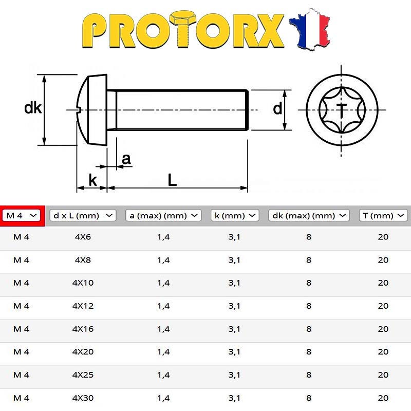 Vis à Métaux BOMBÉE SIX LOBES : (M4 x 16mm) x 40pcs | Acier Inox A2 | Usage Exterieur-Intérieur | Norme ISO 14583 3