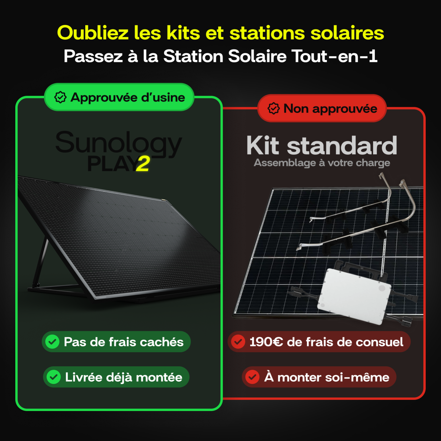 Sunology PLAY2 - Kit 4 panneaux solaires complet 1800W bifacial – 4 Stations solaire livrées totalement assemblées – Installation au sol ou au mur 8