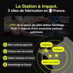 Sunology PLAY2 - Kit 4 panneaux solaires complet 1800W bifacial – 4 Stations solaire livrées totalement assemblées – Installation au sol ou au mur 7