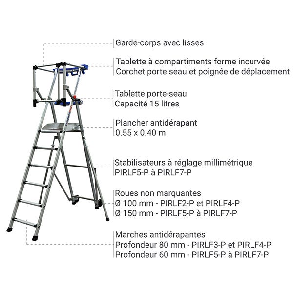 Escabeau PIRL - Garde-corps articulé - Hauteur max de travail 3,45m - PIRLF6-P 2