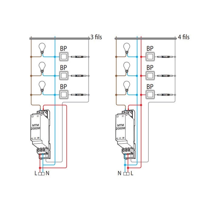 Yokis R1500 COMPOSANT ANTI BLOCAGE POUR MINUTERIE 4