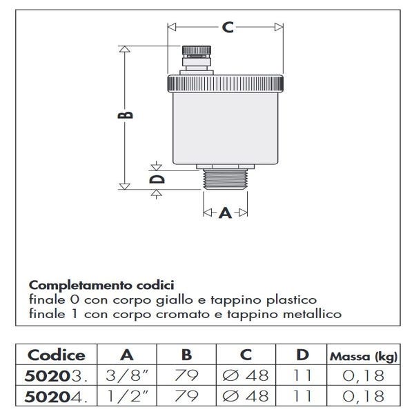 Purgeur automatique R2 1/2' 1