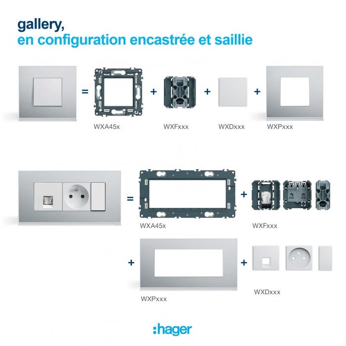 Enjoliveur interrupteur à voyant gallery 2 modules titàne 2