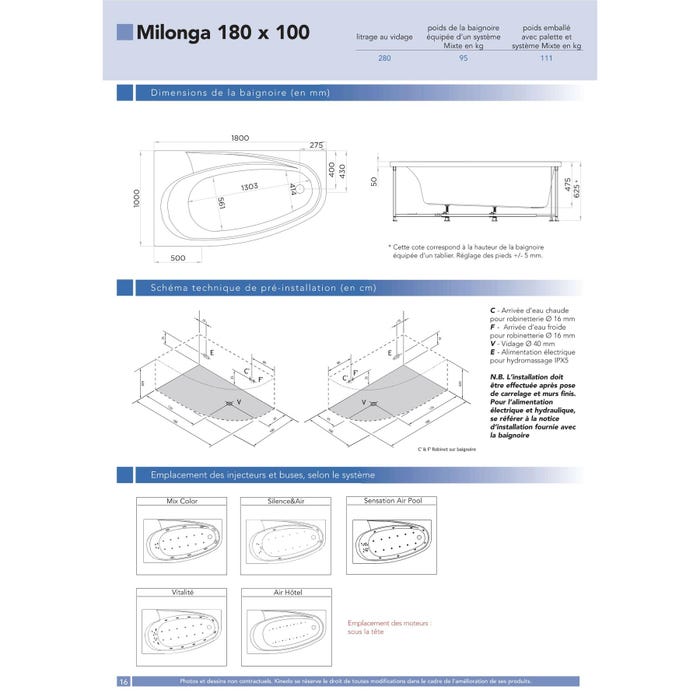 Baignoire balnéo MILONGA 180x100 sur châssis métal, système balnéo MIX COLOR tête bain à droite 3