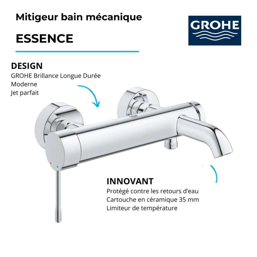 Mitigeur bain mécanique GROHE Essence avec colonnettes 1