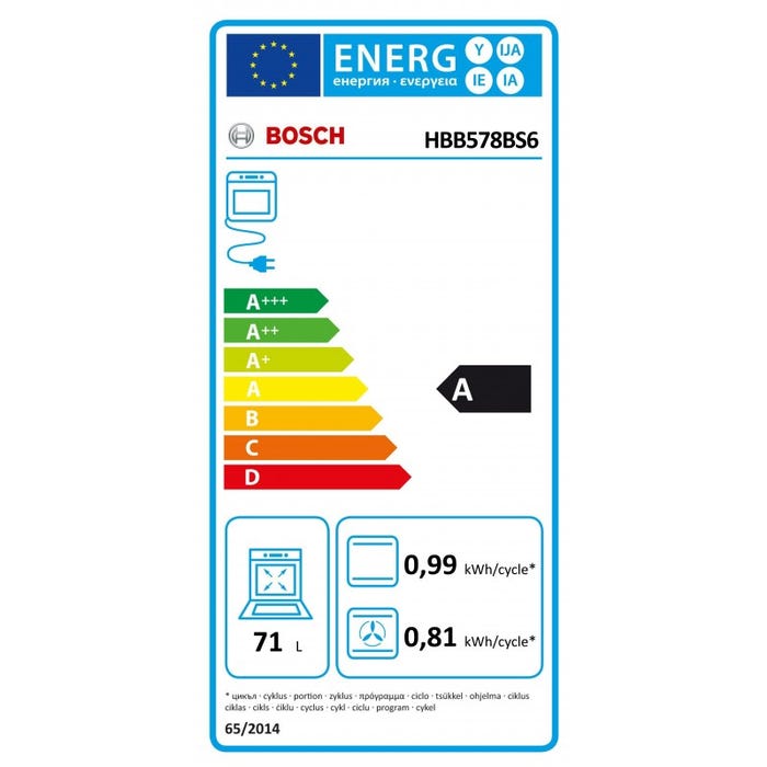 Four Pyro BOSCH HBB578BS6 SERIE 6 2