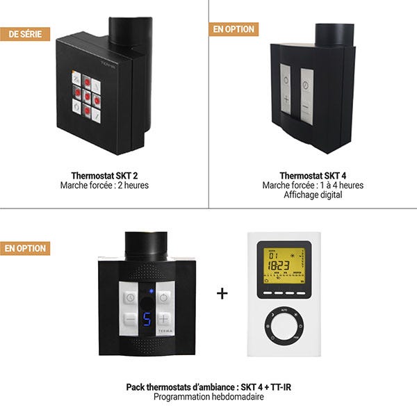 Sèche-serviette électrique noir de 460mm de haut et 230mm de large - 100 Watt - MIK460/230E8N 4