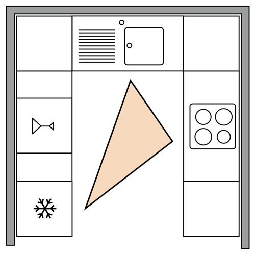 Configuration triangle d’or cuisine en U